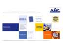 ADVANTAGE ADJUSTMENT COMPANY