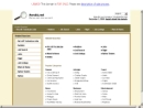 AeroBiz.Net, Inc.