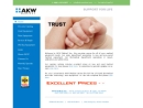 AKW MEDICAL, INC