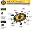 ALAN GORDON ENTERPRISES