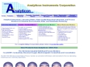 ANALYTICON INSTRUMENTS CORPORA
