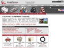 APPLIED TELCOMM CORPORATION