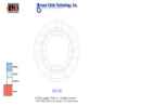 BERGEN CABLE TECHNOLOGY, INC