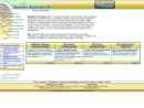 BIOMETRIC ASSOCIATES, LP