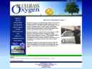 BLUEGRASS OXYGEN, INC.