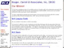 BURGER, CARROLL & ASSOCIATES, INC.