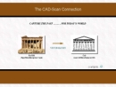 THE CAD-SCAN CONNECTION