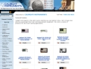 CALRIGHT INSTRUMENTS, INCORPORATED