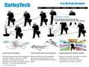 CARLEY TECHNOLOGIES, INC
