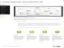 CHASSE CONSULTING: SALES STRATEGIES, INC.