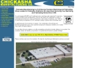 CHICKASHA MANUFACTURING CO