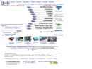 C & H TECHNOLOGY INC