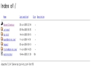 COMPUTER PROGRAMMING AND DESIG