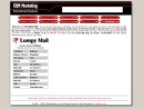 CRM Marketing, Inc.