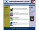 CYBERCHRON RUGGED SYSTEMS CORP.