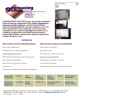 DEGREASING DEVICES CO