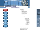 DIXON MANAGEMENT & CONSULTING