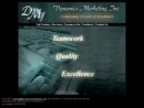 Dynamics Marketing, Inc.
