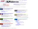 Engineered Software Products