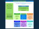 A & R FOOD SERVICE CORPORATION