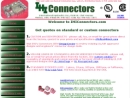 INTERNATIONAL HYDRAULICS, INC.