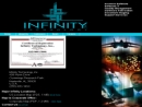 INFINITY TECHNOLOGY, INC