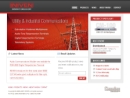 INIVEN LLC