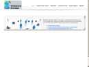 INTERACTIVE TECHNOLOGY SERVICES INC.
