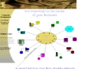 INTERNOTES STRATEGY