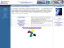 International Software Company