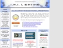 Innovation with Integrity, Inc.