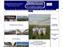JADERLOON CO., INC.
