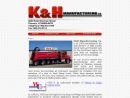 K & H MANUFACTURING CO.