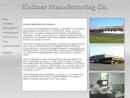 KUTZNER MANUFACTURING INDUSTRIES, INC.