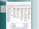 PEABODY, L E & ASSOCIATES INC