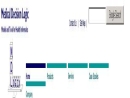 MEDICAL DECISION LOGIC, INC.