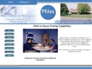 MILES RUBBER & PACKING COMPANY