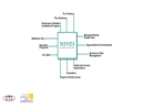 MINES AND ASSOCIATES, INC