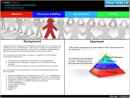 MANAGEMENT RECRUITERS OF WOODB