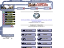 NATIONWIDE EQUIPMENT COMPANY, INC.