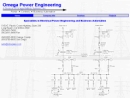 OMEGA BATTERY SYSYEMS INC