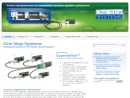 ONE STOP SYSTEMS, INC