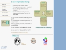 PERFORMANCE IMPROVEMENT SOLUTIONS