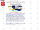 Pocket Reference Journals, Inc.