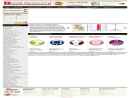 SPG US RETAIL RESOURCE LLC