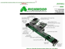 RICHWOOD INDUSTRIES INC.