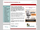 ROSEMOUNT OFFICE SYSTEMS INC