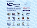 RYAN PROCESS INC.