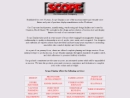 Scope Display