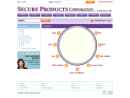 SECURE PRODUCTS, INC.